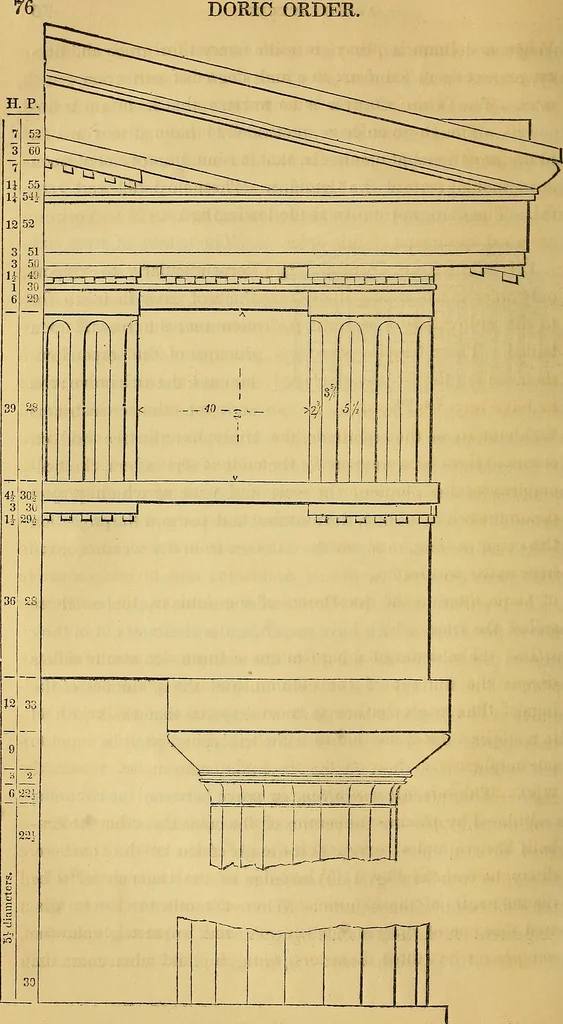 An illustration from The American house carpenter:, 1844, leaf 91