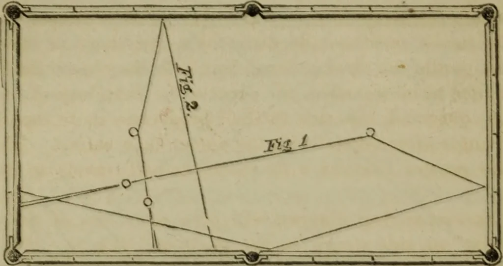 An illustration from The American Hoyle, or, Gentleman's hand-book of games: containing all the games played in the United States, with rules, descriptions, and technicalities, adapted to the American methods of playing, 1864, leaf 423