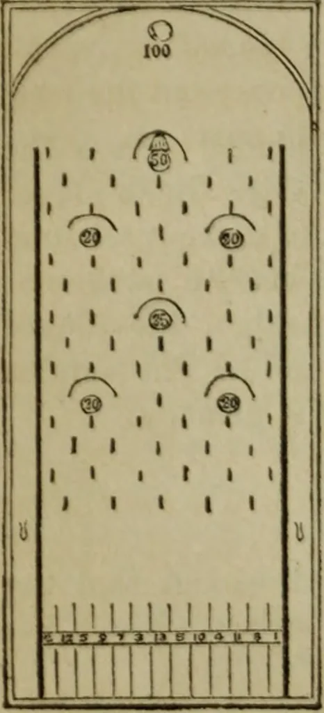 An illustration from The American Hoyle, or, Gentleman's hand-book of games: containing all the games played in the United States, with rules, descriptions, and technicalities, adapted to the American methods of playing, 1864, leaf 447