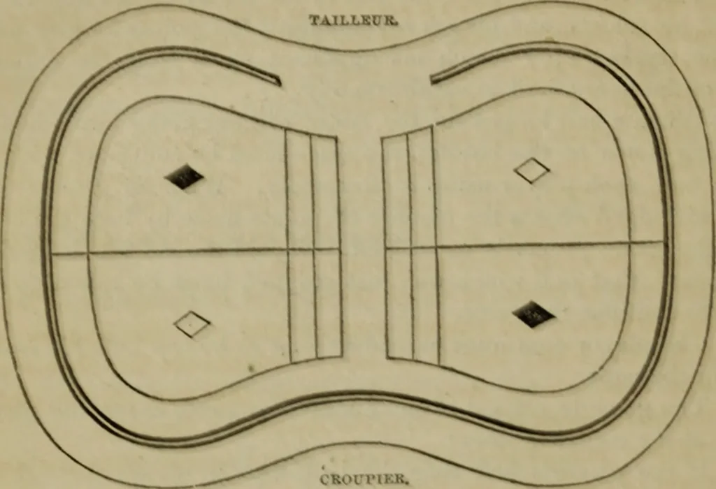 An illustration from The American Hoyle, or, Gentleman's hand-book of games: containing all the games played in the United States, with rules, descriptions, and technicalities, adapted to the American methods of playing, 1864, leaf 449