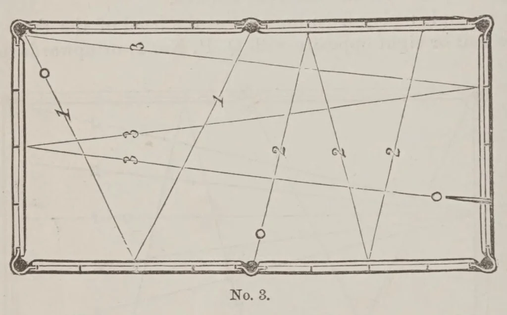 An illustration from The American Hoyle; or, Gentleman's hand-book of games:, 1874, leaf 420