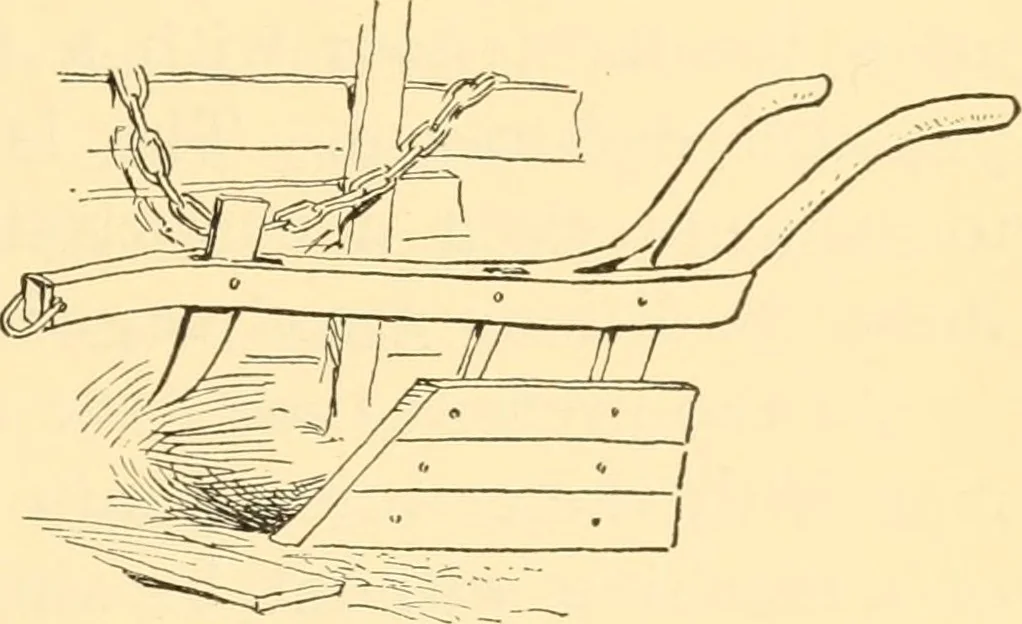 An illustration from American inventions and inventors, 1900, leaf 112