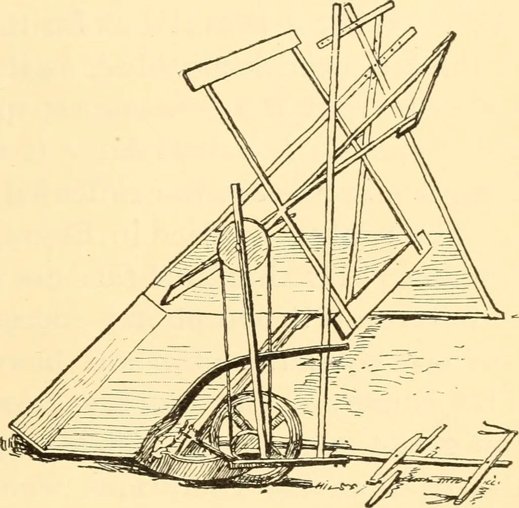 An illustration from American inventions and inventors, 1900, leaf 124