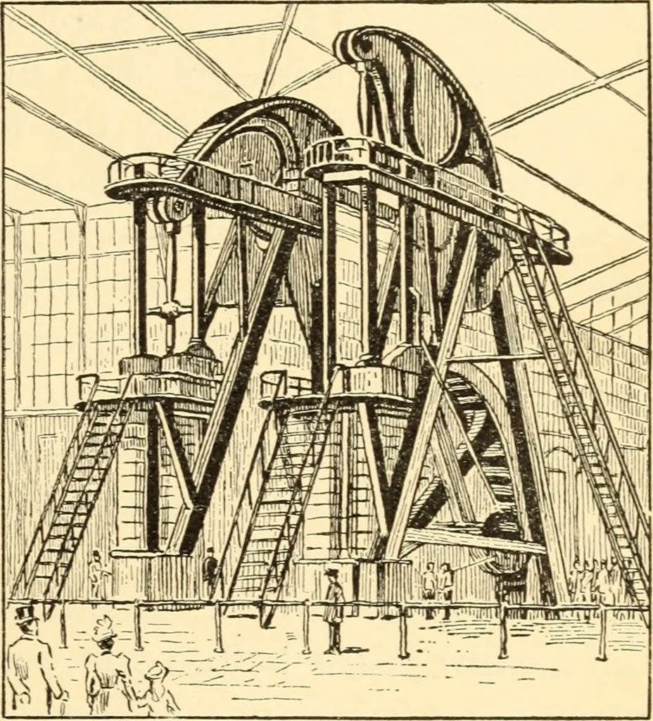 An illustration from American inventions and inventors, 1900, leaf 184