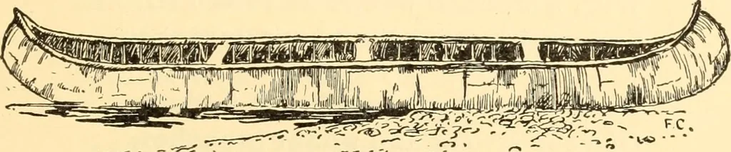 An illustration from American inventions and inventors, 1900, leaf 200