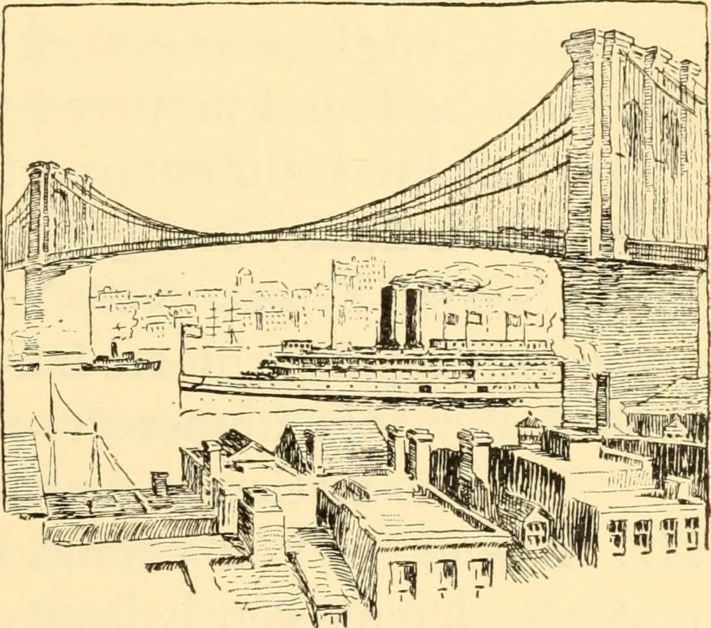 An illustration from American inventions and inventors, 1900, leaf 242