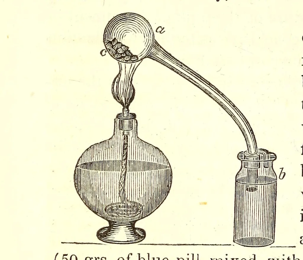 An illustration from American journal of pharmacy, 1835, leaf 328