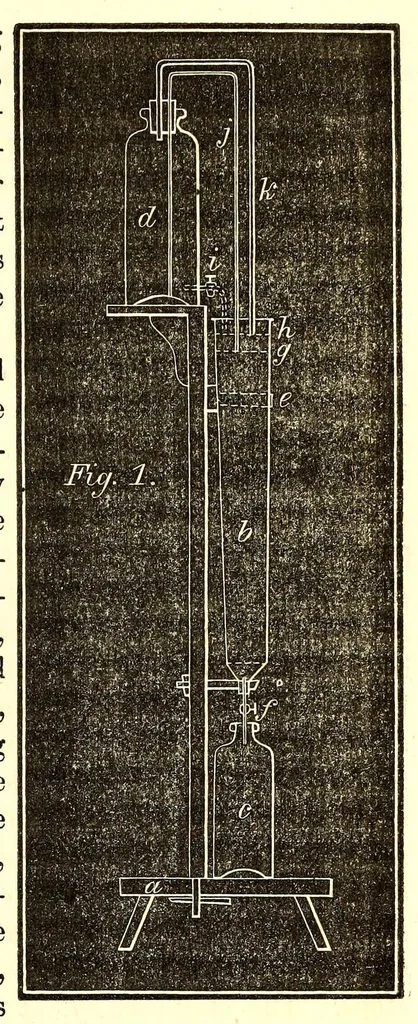 An illustration from American journal of pharmacy, 1835, leaf 105