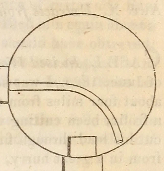 An illustration from The American journal of the medical sciences, 1827, leaf 61