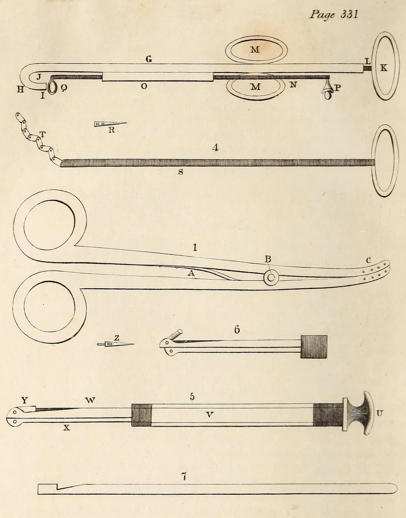 An illustration from The American journal of the medical sciences, 1827, leaf 292