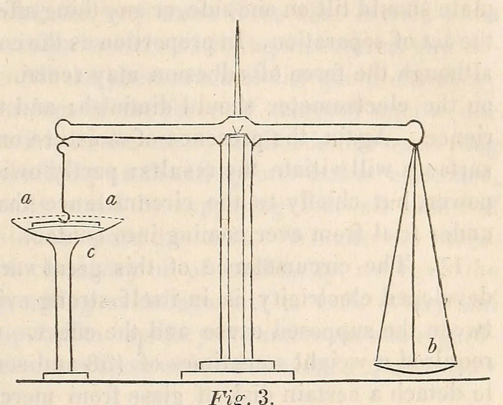 An illustration from The American journal of the medical sciences, 1827, leaf 297