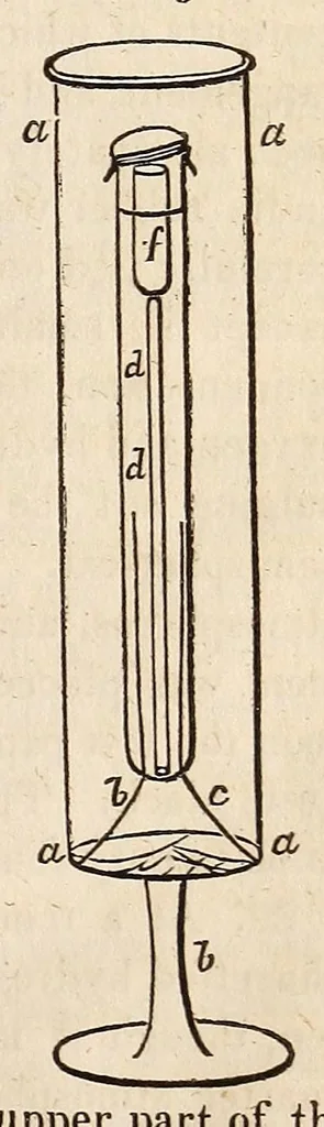 An illustration from The American journal of the medical sciences, 1827, leaf 45