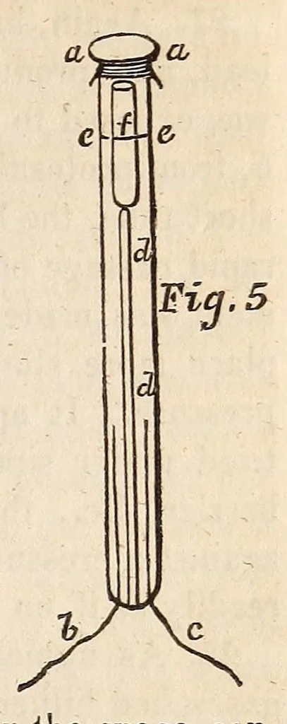 An illustration from The American journal of the medical sciences, 1827, leaf 45