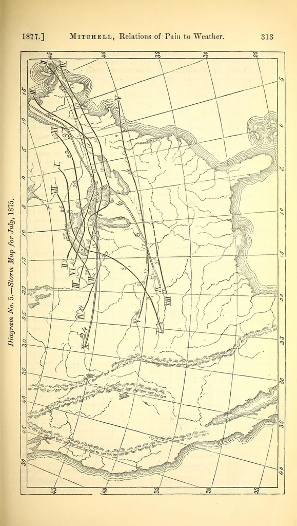 An illustration from The American journal of the medical sciences, 1827, leaf 311