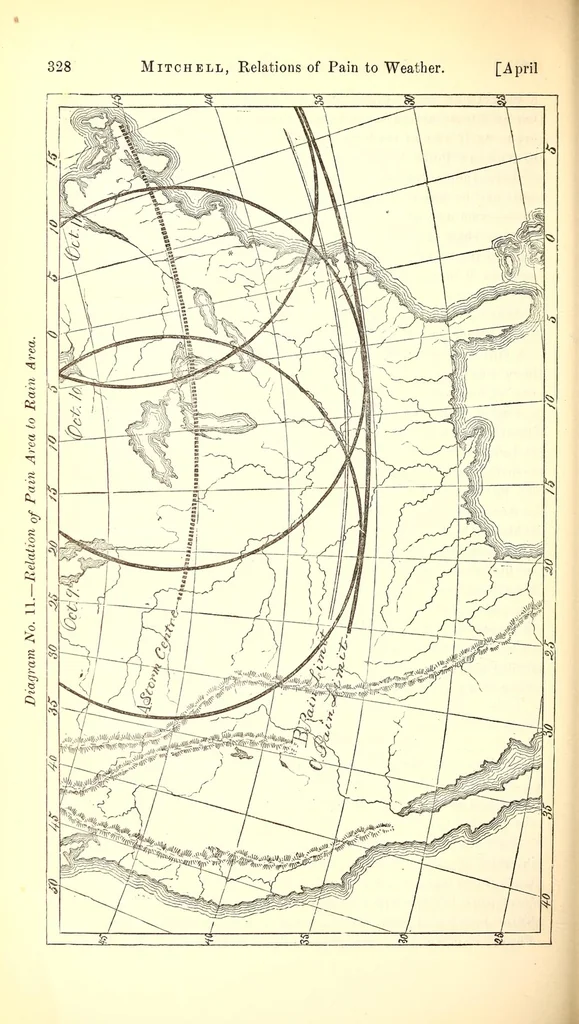 An illustration from The American journal of the medical sciences, 1827, leaf 326