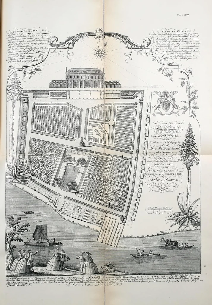 An illustration from American journal of pharmacy, 1835, leaf 267