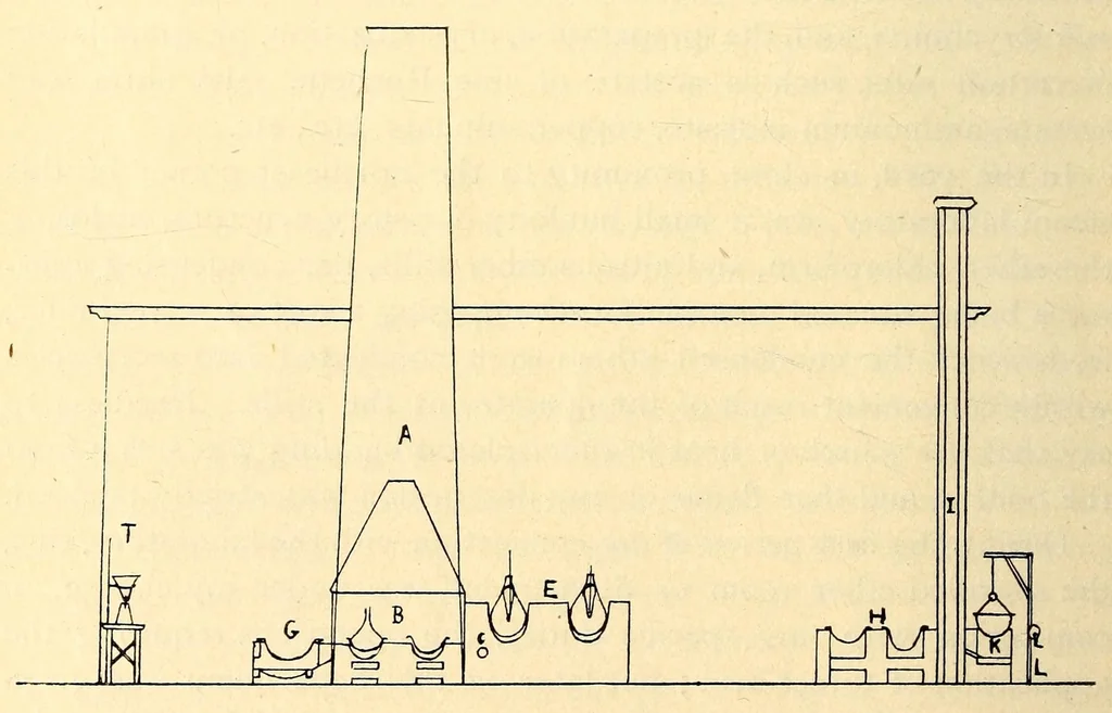 An illustration from American journal of pharmacy, 1835, leaf 618