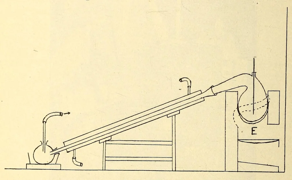 An illustration from American journal of pharmacy, 1835, leaf 624