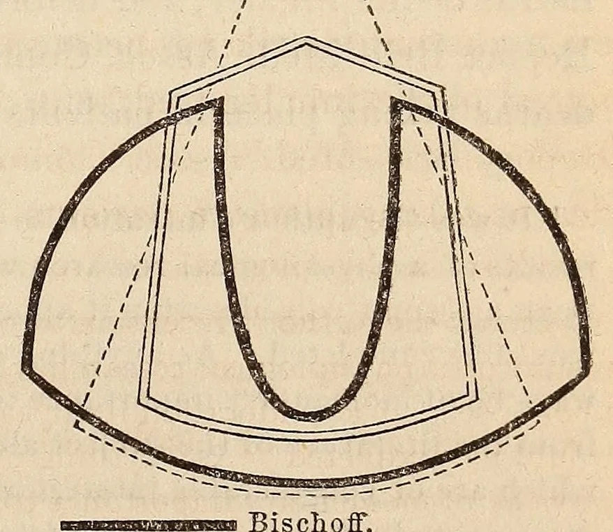 An illustration from The American journal of the medical sciences, 1827, leaf 55