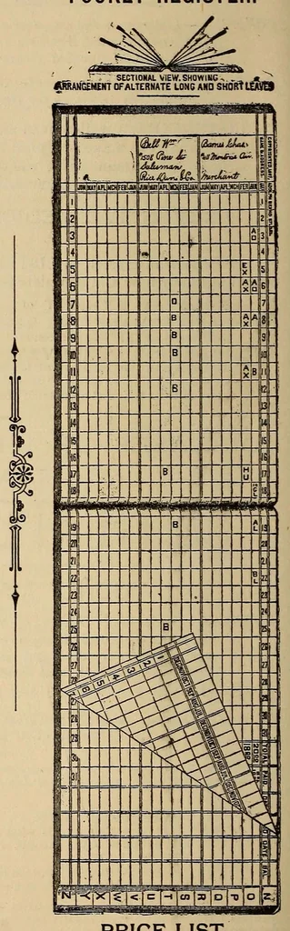 An illustration from The American journal of the medical sciences, 1827, leaf 790