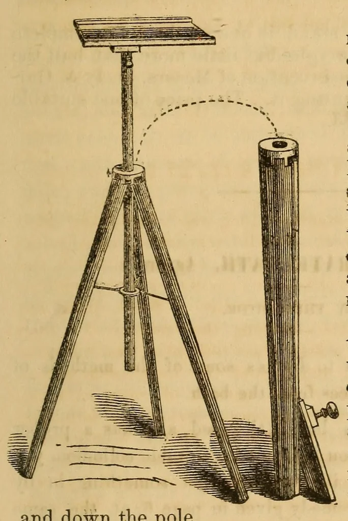 An illustration from The American journal of photography, 1858, leaf 53