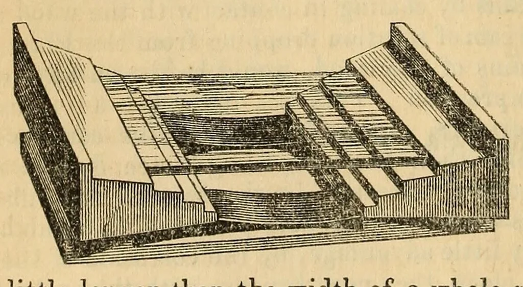 An illustration from The American journal of photography, 1858, leaf 86