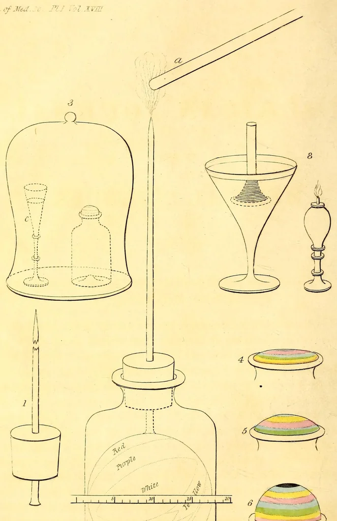 An illustration from The American journal of the medical sciences, 1827, leaf 20