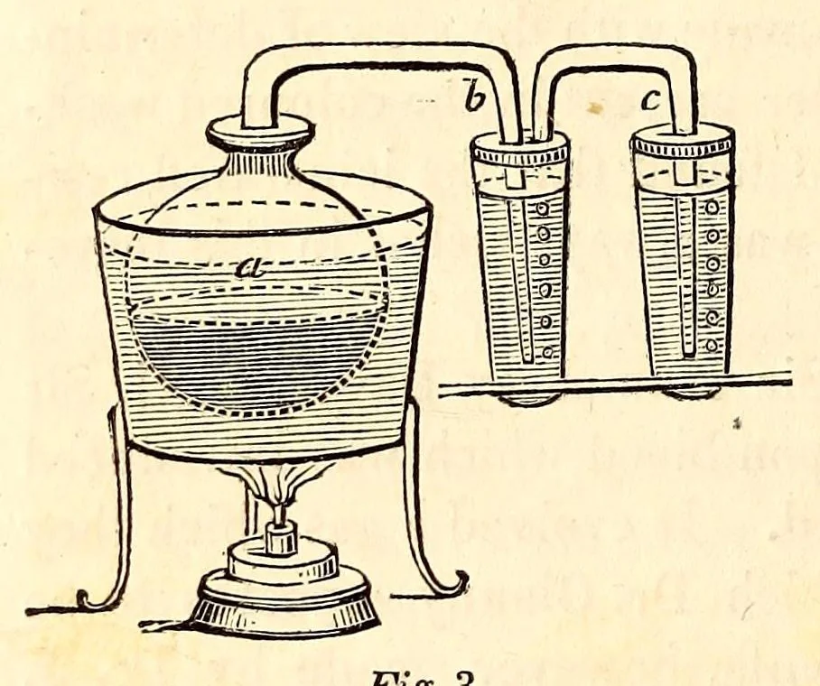 An illustration from The American journal of the medical sciences, 1827, leaf 288