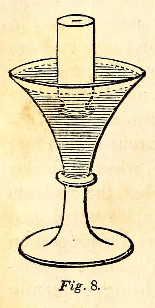 An illustration from The American journal of the medical sciences, 1827, leaf 292
