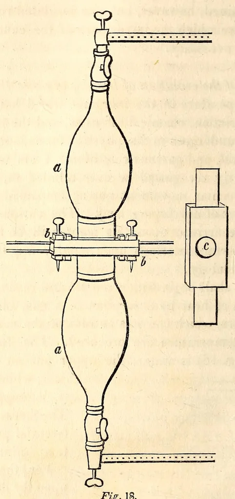 An illustration from The American journal of the medical sciences, 1827, leaf 298