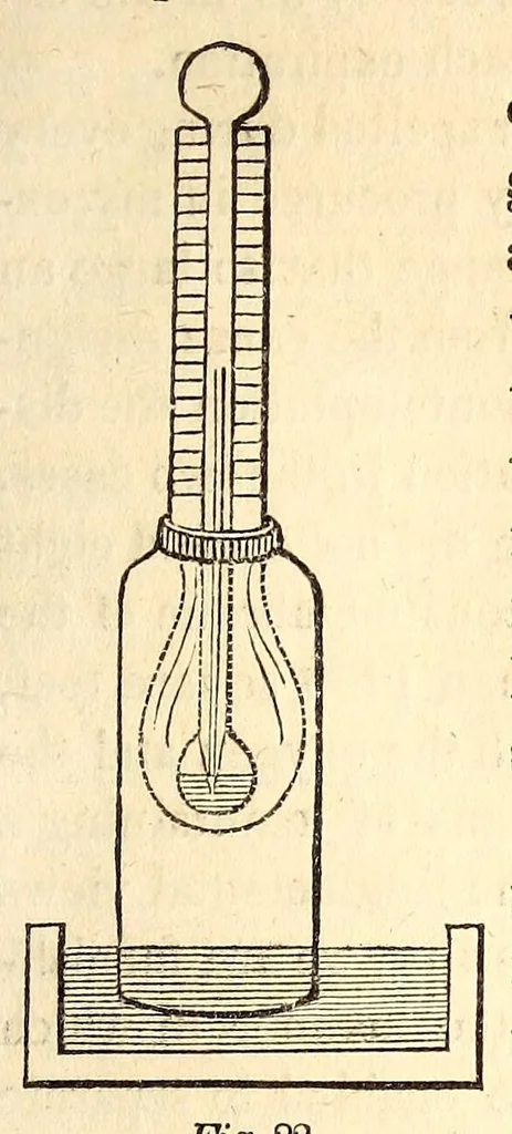An illustration from The American journal of the medical sciences, 1827, leaf 301