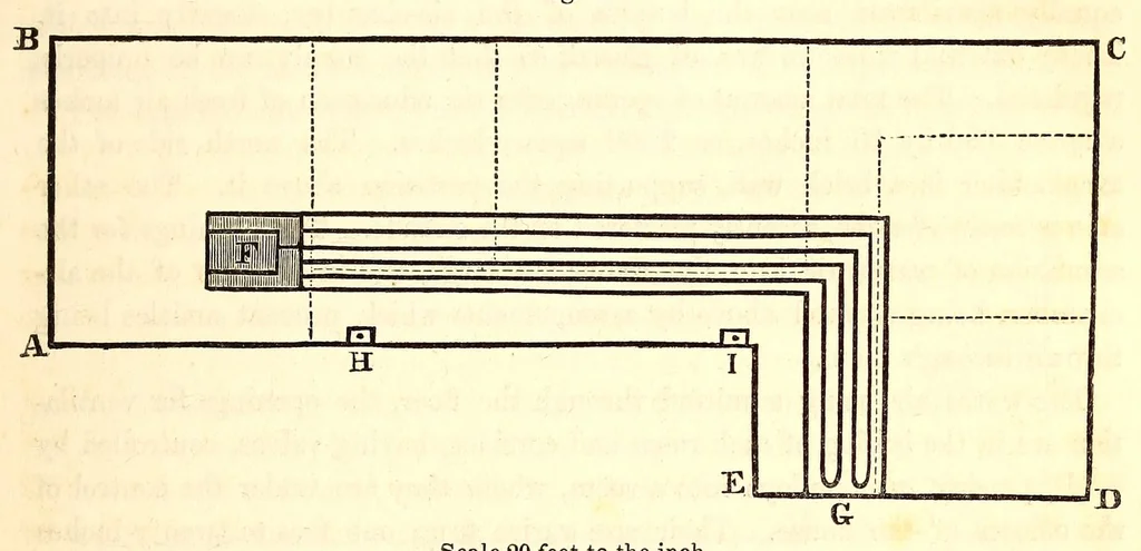 An illustration from The American journal of the medical sciences, 1827, leaf 309