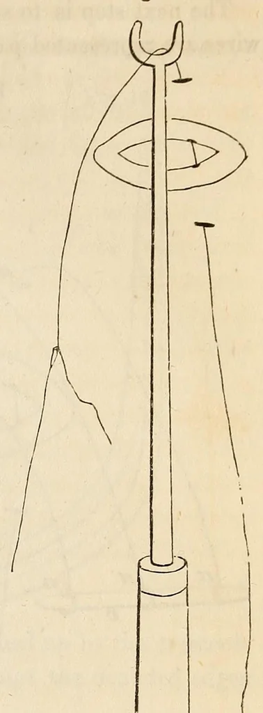 An illustration from The American journal of the medical sciences, 1827, leaf 93