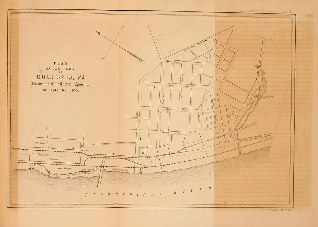 An illustration from The American journal of the medical sciences, 1827, leaf 361