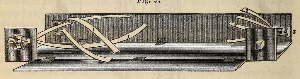 An illustration from The American journal of the medical sciences, 1827, leaf 434