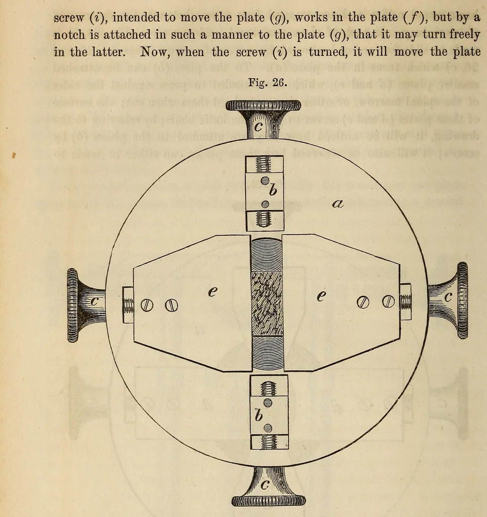 An illustration from The American journal of the medical sciences, 1827, leaf 50