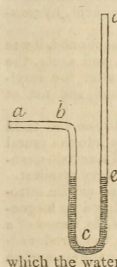 An illustration from The American journal of the medical sciences, 1827, leaf 497