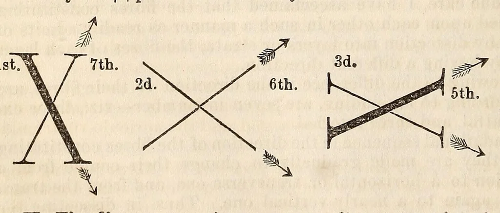An illustration from The American journal of the medical sciences, 1827, leaf 498