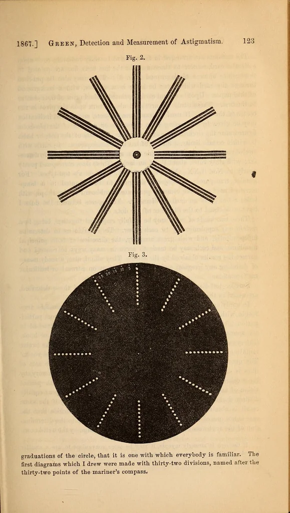 An illustration from The American journal of the medical sciences, 1827, leaf 127
