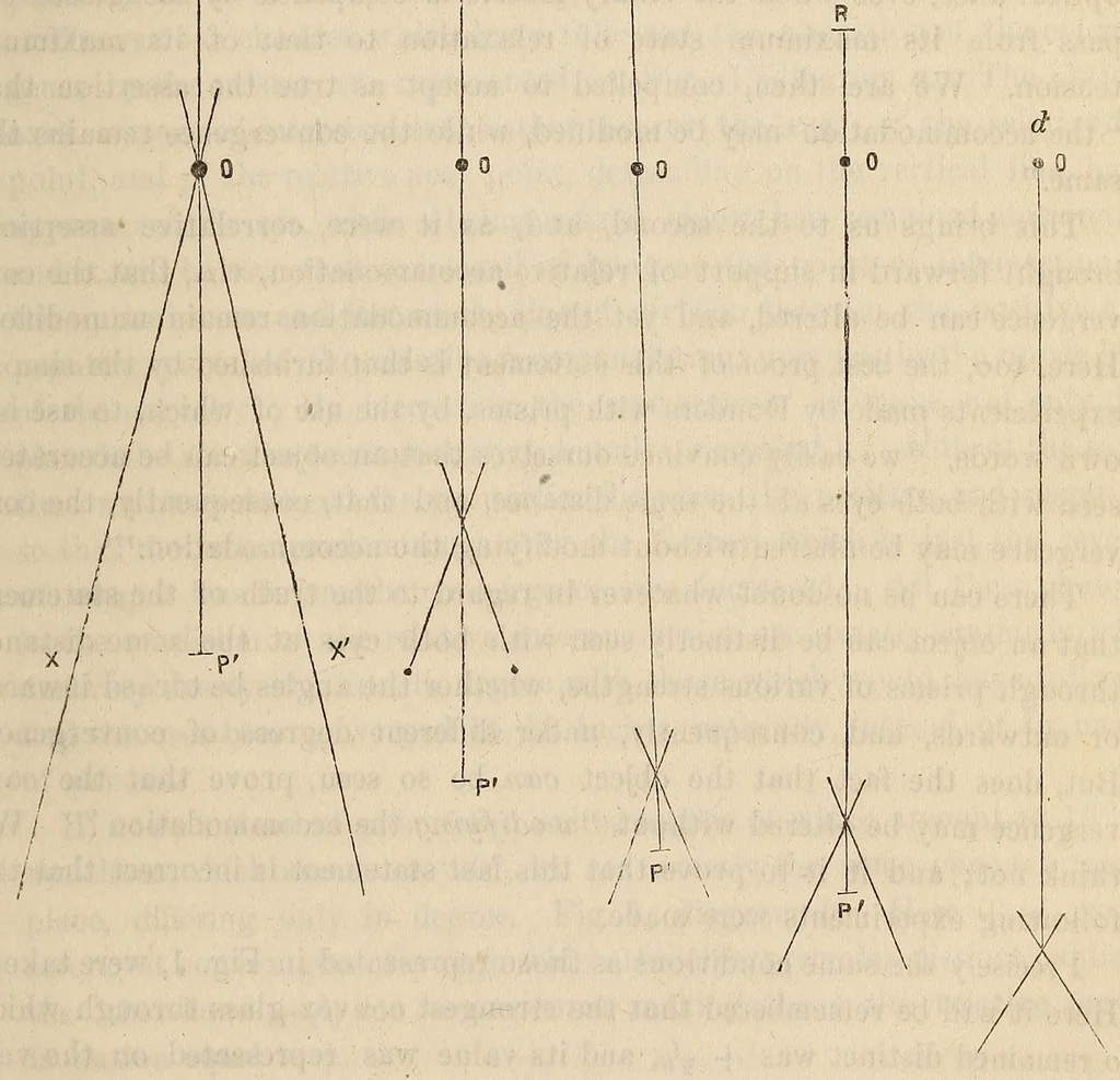 An illustration from The American journal of the medical sciences, 1827, leaf 85