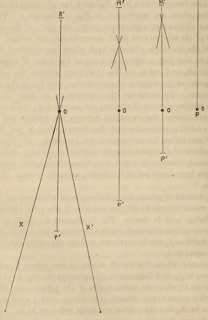 An illustration from The American journal of the medical sciences, 1827, leaf 88