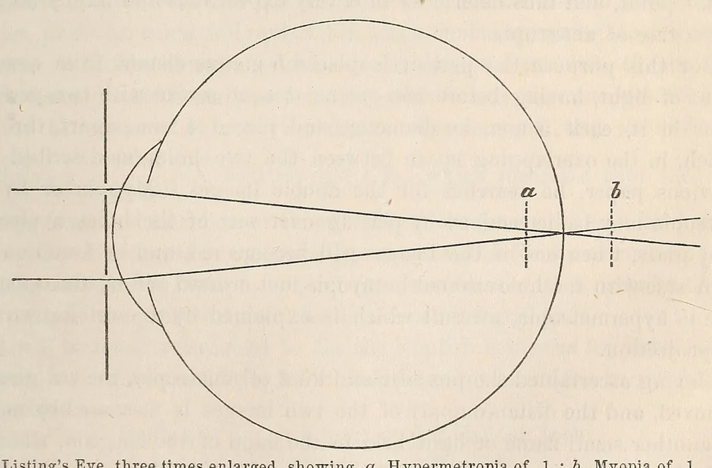 An illustration from The American journal of the medical sciences, 1827, leaf 413