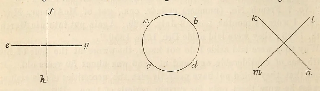 An illustration from The American journal of the medical sciences, 1827, leaf 356