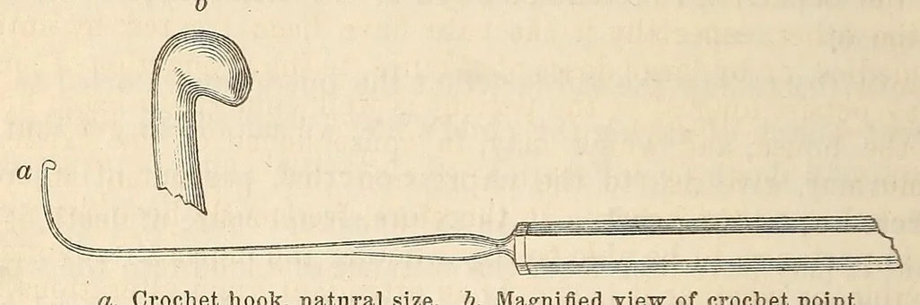 An illustration from The American journal of the medical sciences, 1827, leaf 406