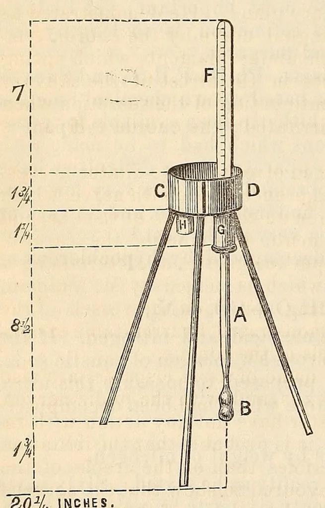 An illustration from The American journal of the medical sciences, 1827, leaf 530