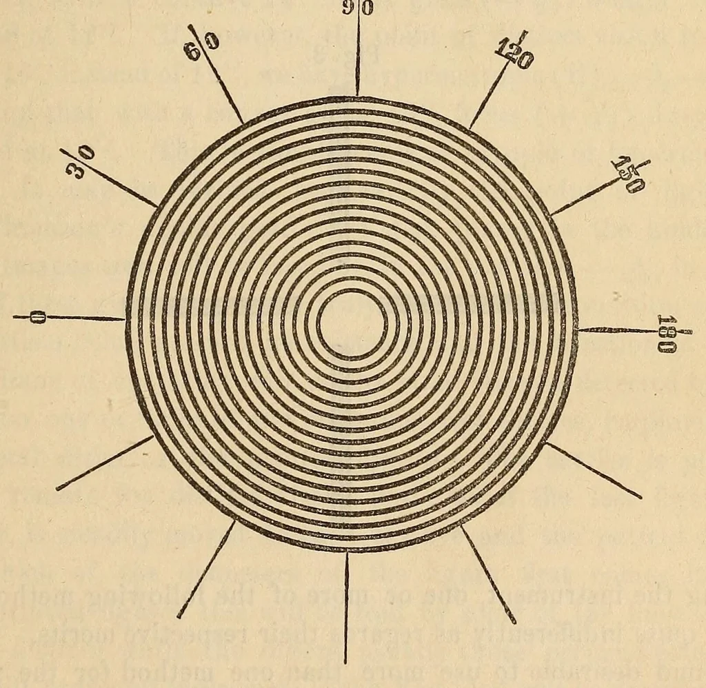 An illustration from The American journal of the medical sciences, 1827, leaf 449