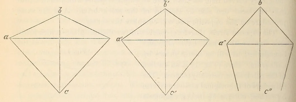 An illustration from The American journal of the medical sciences, 1827, leaf 394
