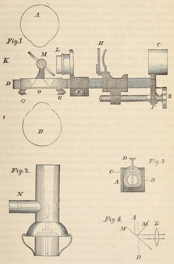 An illustration from The American journal of the medical sciences, 1827, leaf 51