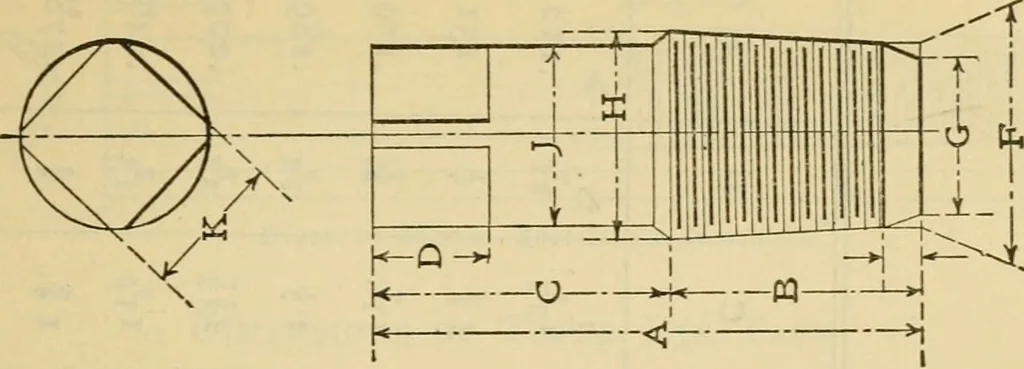 An illustration from American machinists' handbook and dictionary of shop terms : a reference book of machine shop and drawing room data, methods and definitions, 1914, leaf 102