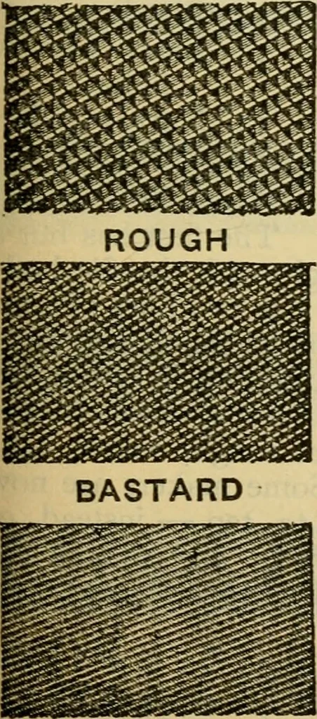 An illustration from American machinists' handbook and dictionary of shop terms : a reference book of machine shop and drawing room data, methods and definitions, 1914, leaf 108